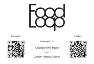 Food Loop